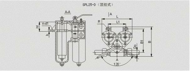 SPL-25D網(wǎng)片式油過濾器