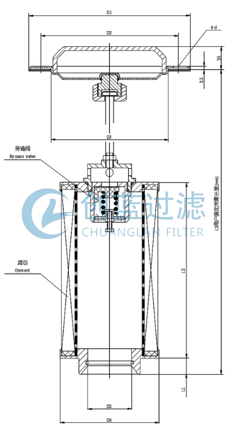 新鄉(xiāng)過濾器廠家