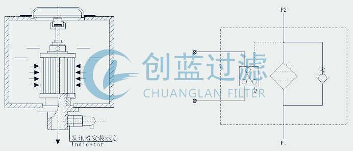 XNJ系列箱內(nèi)吸油過(guò)濾器_XNJ-100*(圖1) XNJ系列箱內(nèi)吸油過(guò)濾器_XNJ-100*(圖1)