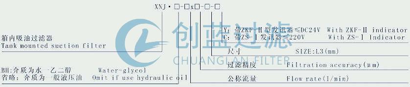 XNJ系列箱內(nèi)吸油過(guò)濾器_XNJ-100*(圖2) XNJ系列箱內(nèi)吸油過(guò)濾器_XNJ-100*(圖2)